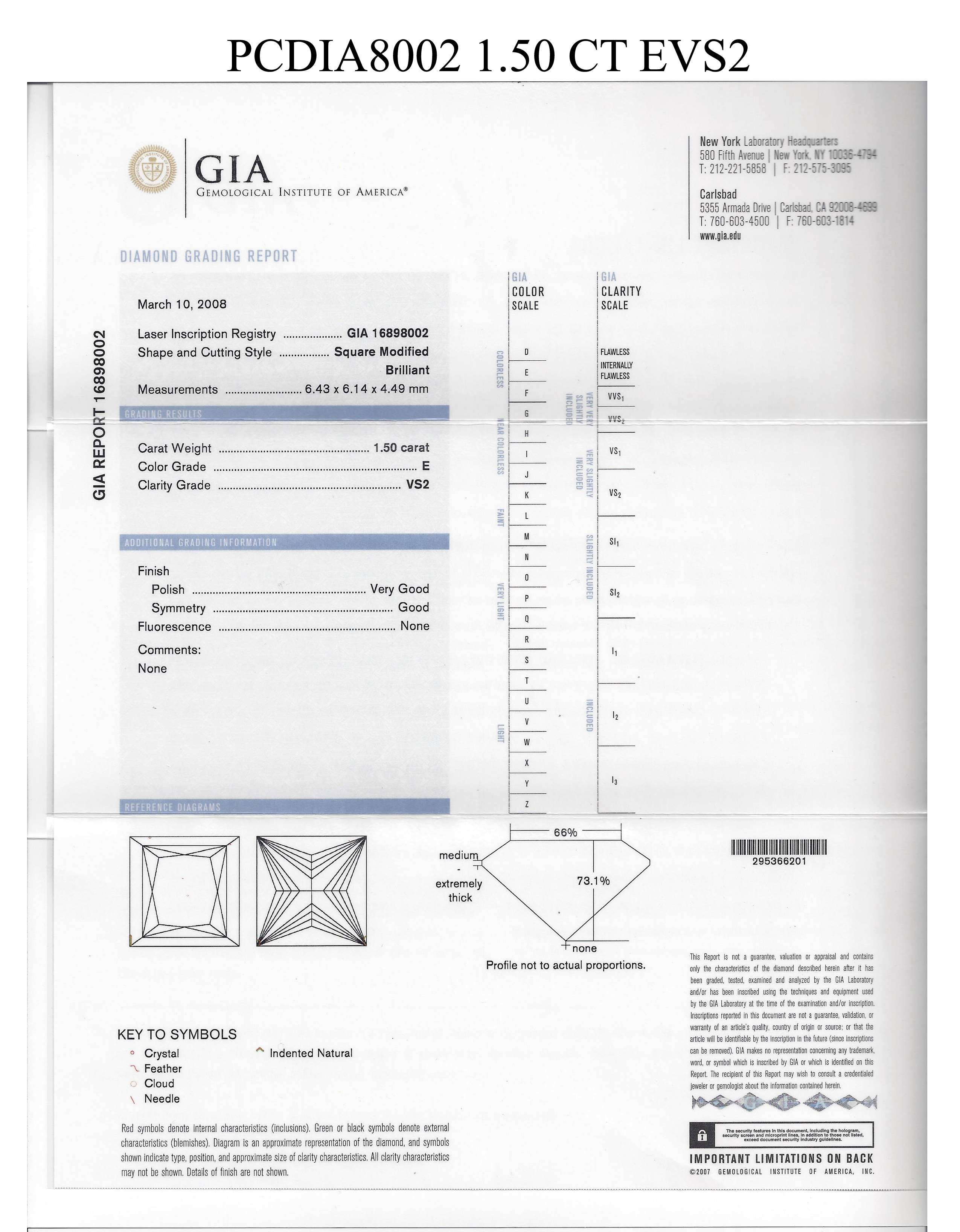 GIA FANCY DIAMONDS ⋆ Ozcan Inc.